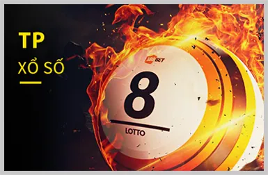 Hoàn trả cược và thưởng nạp lại tại 88cbl