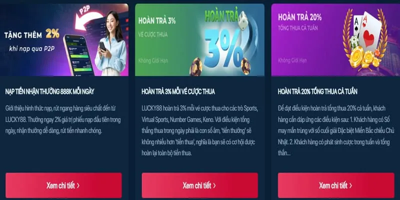 Khuyến mãi chào mừng thành viên mới 88cbl